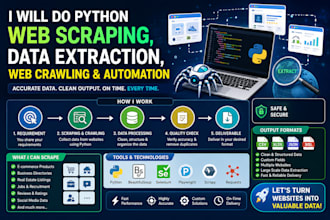 do python web scraping and data extraction