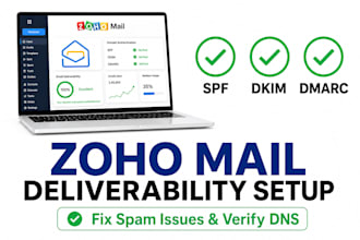 setup zoho mail spf dkim dmarc and business email