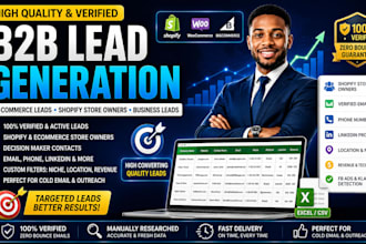 do b2b lead generation ecommerce leads shopify store owner leads business leads