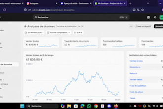 validate your ecommerce niche with a complete market and competitor analysis