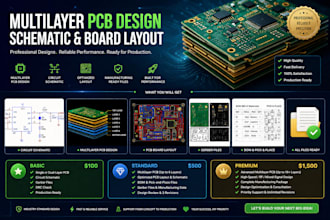 design multilayer pcb, circuit schematic and board layout