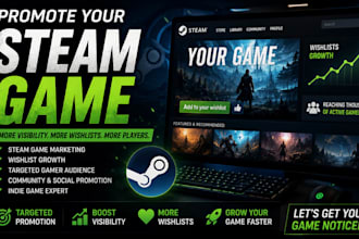 steam game promotion steam game wishlist steam game marketing for indie game