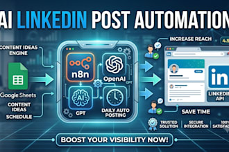 build an ai linkedin post automation using n8n
