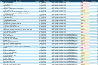 scrape websites and deliver clean data