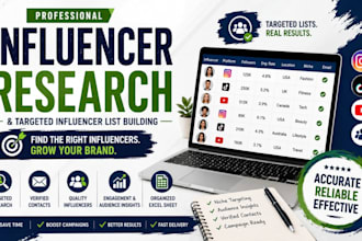 do b2b lead generation, influencer research and build a targeted influencer list