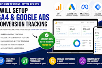 setup ga4 ecommerce tracking and google ads conversion tracking