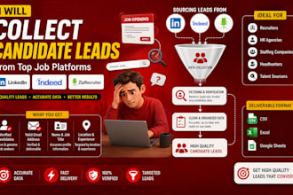 collect candidates and recruitment leads from ziprecruiter, linkedin and indeed