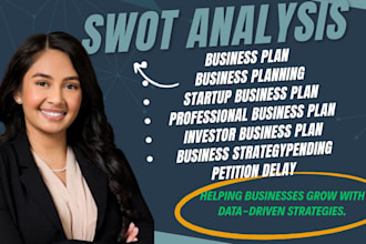 do market research, swot analysis and competitor analysis
