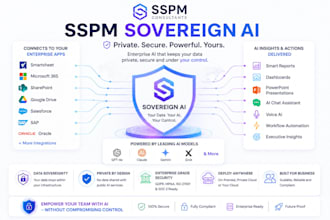 build sovereign ai solutions for smartsheet and enterprise systems