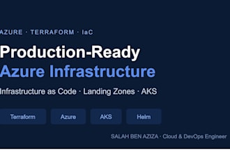 build your azure cloud infrastructure with terraform