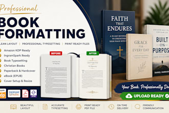 format, design book, book typesetting, christian book, amazon, ingramspark cover