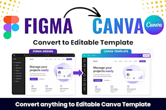 convert figma to canva, PDF, PSD or xd to editable canva template