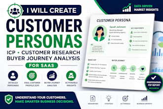 create customer personas, icp, customer research, buyer journey analysis, saas