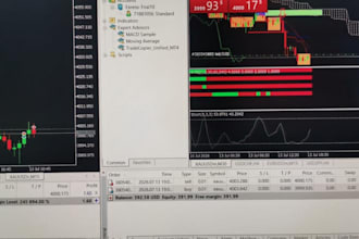 develop forex trade copier, telegram signal copier, mt4 mt5 local trade copier