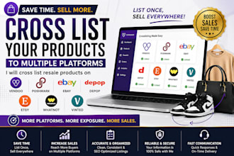 cross list resale products on poshmark ebay vendoo etsy whatnot and vinted