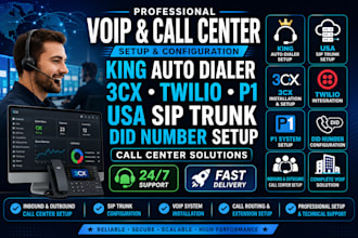 setup ecsow auto dailer, usa sip trunk, p1, twilio, did number, call center