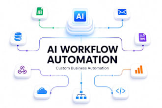 build ai workflow automation for your business processes