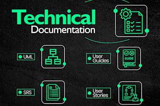 write brd, prd, srs and user stories as your business analyst