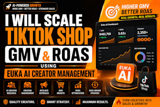 scale tiktok shop gmv and roas using euka ai creator management