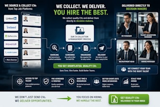 source candidate resumes from linkedin, indeed and ziprecruiter