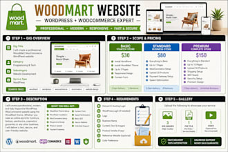 create a professional woodmart woocommerce wordpress website