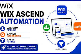 setup wix CRM pipeline zapier integration sales funnel wix ascend automation