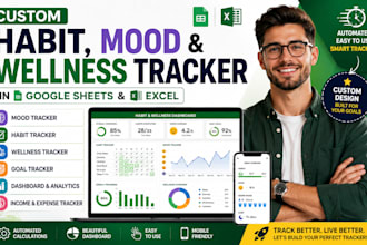 create custom habit mood wellness tracker in google sheets and excel
