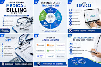 do hipaa compliant medical billing and rcm