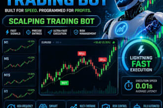 develop lifetime scalping trading bot scalper trading bot scalping bot trading