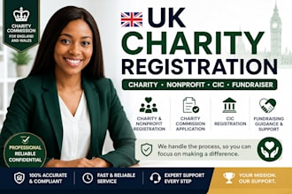 do uk charity registration, fundraiser, nonprofit, cic, charity commission