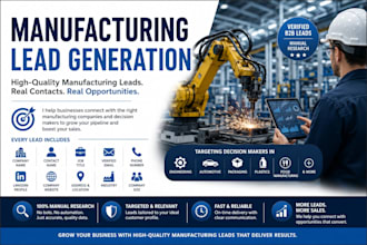 generate targeted manufacturing b2b leads with verified contacts