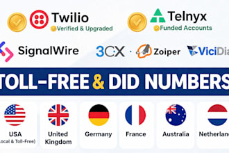 do twilio a2p anveo telynx plivo account for inbound outbound call center