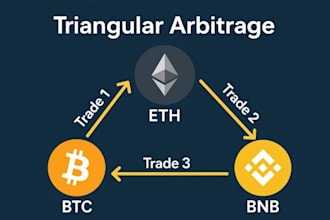 build automated hft bot, dex and cex arbitrage bot, triangular arbitrage bot