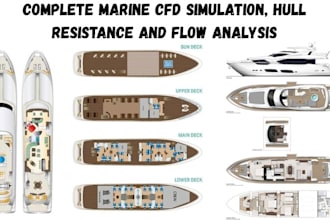 perform marine cfd simulation, hull resistance, and flow analysis