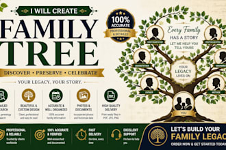 build your ancestry family tree and find historical records