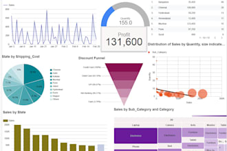build dashboard for business insights and decision making
