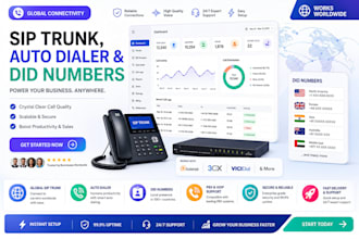 sip trunking vapi telynx twilio 3cx freeswitch voip autodialer telecom fusionpbx