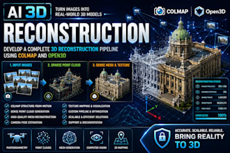 develop a 3d reconstruction pipeline using colmap and open3d