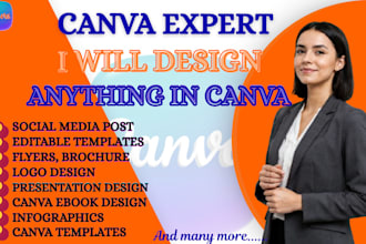 design or redesign editable canva templates social media posts and flyers
