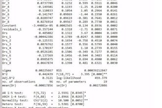 fix and debug your stata do file or r script