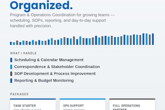 coordinate programs, streamline sops, and manage operations