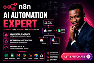 n8n automation, workflow automation, ai automation, n8n