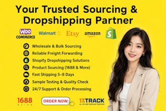 be your sourcing agent, dropshipping agent china, alibaba, aliexpress, 1688