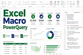 automate excel tasks with vba, macros, power query, formula