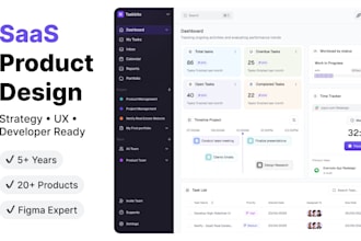 design a premium saas dashboard UI UX in figma