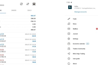 manage mt5 mt4 account management challenge account management