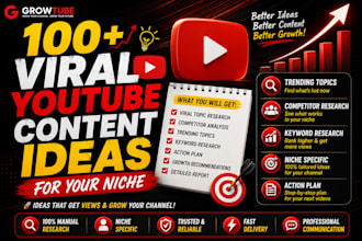 research viral youtube content ideas for your niche