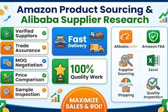 do alibaba product sourcing and supplier research
