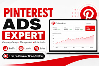 be your pinterest ads manager