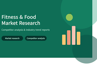 market research and competitor analysis for health and fitness brands